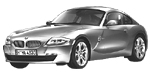 BMW E86 C0865 Fault Code